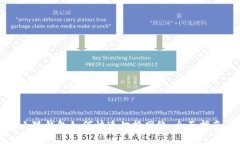 小狐钱包如何快速切换网