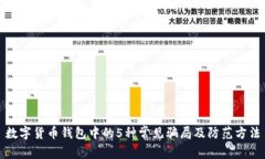 数字货币钱包中的5种常见