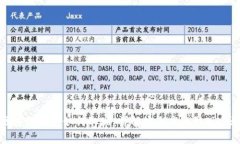 区块链钱包如何取现：详