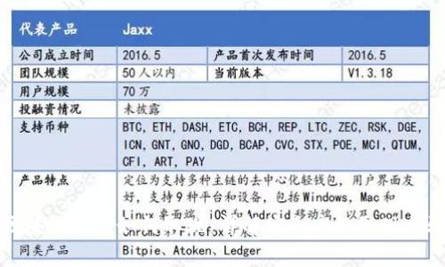 区块链钱包如何取现：详解安全高效取现步骤