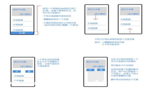 如何在Uniswap上炒作加密货币：全面指南