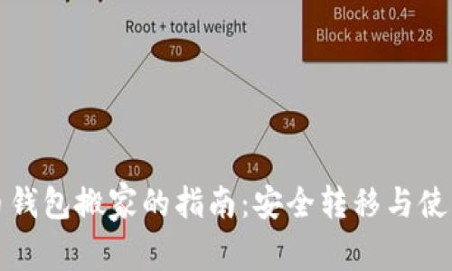 比特币钱包搬家的指南：安全转移与使用技巧