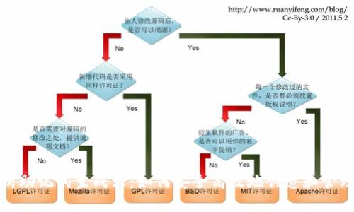 全面解析助记词生成器：如何安全高效地创造和管理助记词