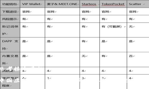 思考接近且的

中国虚拟币硬件钱包购买指南及安全使用技巧