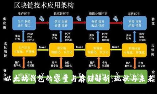 以太坊钱包的容量与存储解析：现状与未来