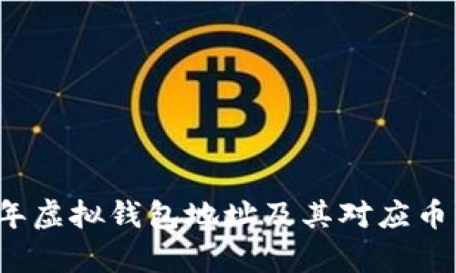 2023年虚拟钱包地址及其对应币种解析