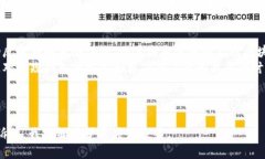   区块链钱包合规性分析：