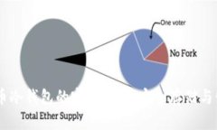 USDT提币冷钱包的完整指南