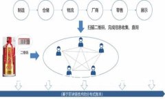 : 2023年最佳虚拟币交易平