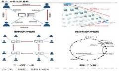 如何将数字货币提取到钱