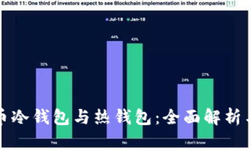 : 数字货币冷钱包与热钱包：全面解析与选择指南
