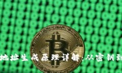 区块链钱包地址生成原理