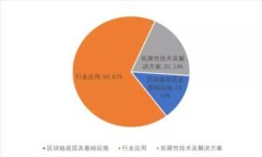 数字货币钱包管理：全面