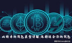 比特币的钱包类型详解：