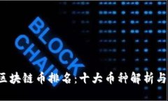 ```xml2023年区块链币排名：