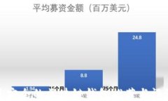 最安全的区块链钱包推荐