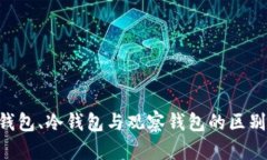 token钱包、冷钱包与观察钱
