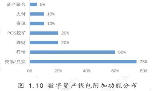全面指南：如何安全备份比特币冷钱包