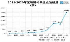 以太坊钱包下载合法指南