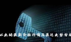 以太坊最新价格行情及最