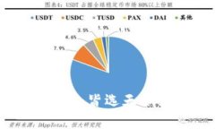 全面解析区块链钱包：皆