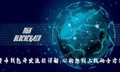 数字货币钱包开发流程详