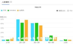 如何安全地使用比特币纸钱包：全面指南与实施