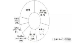 USDT钱包如何一键修改地址