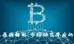 虚拟币大跌原因解析：市