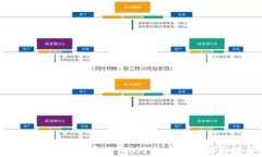 最全面的比特币钱包iOS客