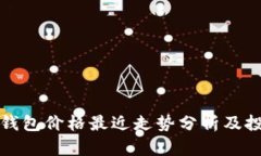 以太坊钱包价格最近走势