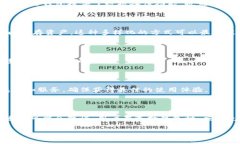 biao ti轻松理解Token钱包：
