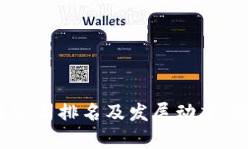 2023年区块链公司排名及发展动态，投资与应用分析