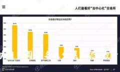 2023年区块链公司排名及发