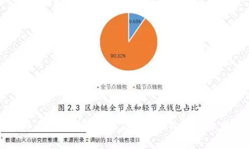 虚拟币系统开发报价：了解市场价格与开发费用