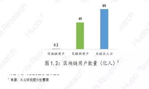以太坊Mist钱包容量分析及其市场影响