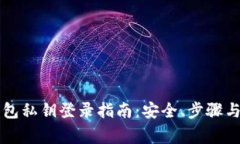 以太坊钱包私钥登录指南