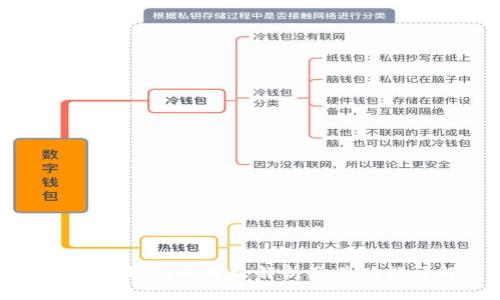 区块链钱包的英文解析及其功能详解