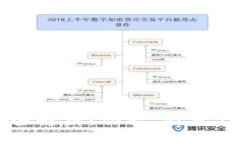 币币软件全解析：功能、