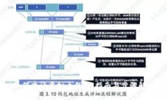 如何申请虚拟币钱包：指