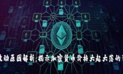 虚拟币波动原因解析：揭