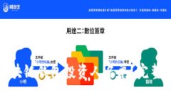 如何查询区块链钱包投资