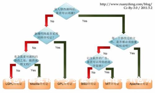 虚拟币钱包对接教程：一步步教你轻松连接钱包与交易所