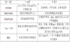 请注意，尽管我无法提供