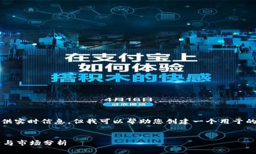请注意，尽管我无法提供实时信息，但我可以帮助您创建一个用于的以及相关内容的提纲。


ADOM虚拟币实时价格与市场分析