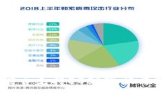 以太坊钱包能否支持EOS？现状与解决方案解析