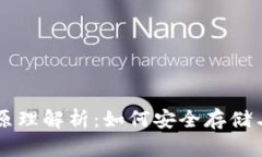 区块链钱包的原理解析：