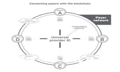 哔哩哔哩Link钱包位置详解