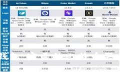 雷达钱包：完美的比特币