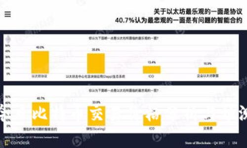 今日比特币交易价格分析与预测